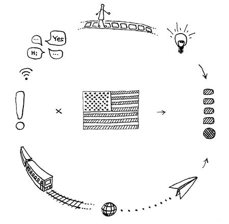 キッズパスポートのロゴに込めた意味と想い
