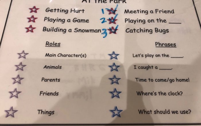 テーマは”At the Park”