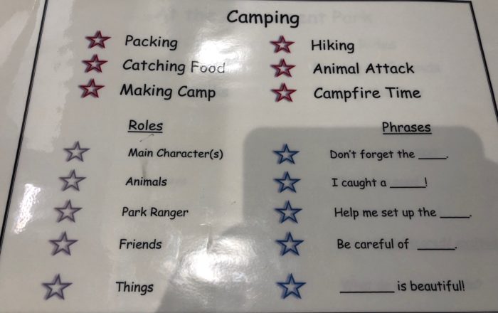 チームに分かれてDialogueに挑戦中