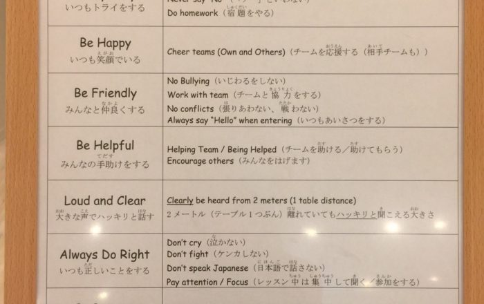 ７Star Rulesについて