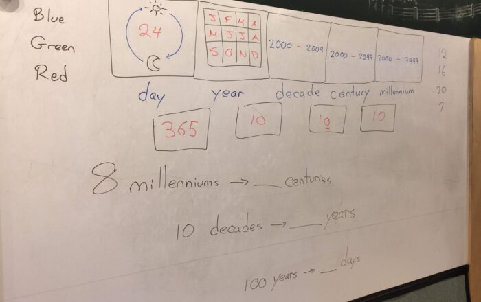 Mathematics（算数）