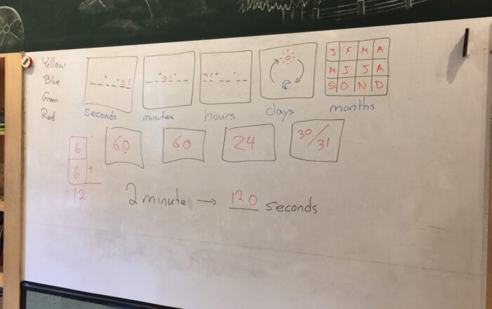 Units of Time（時間の単位）