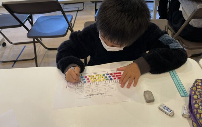 Life Skills（ライフスキル）