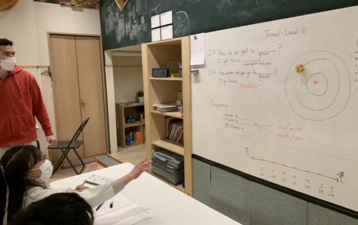 金曜日夜のスピーキングクラスの様子